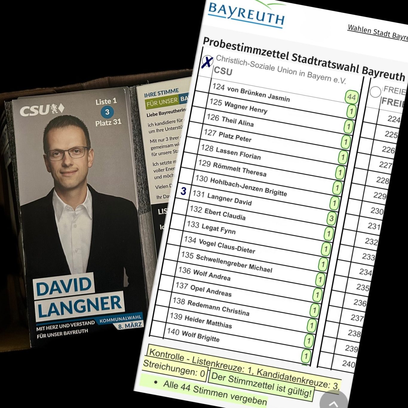Hier wird euch direkt angezeigt, ob der Stimmzettel gültig wäre. Wer auf Nummer sicher gehen will: 3 Stimmen für mich + Listenkreuz Liste 1